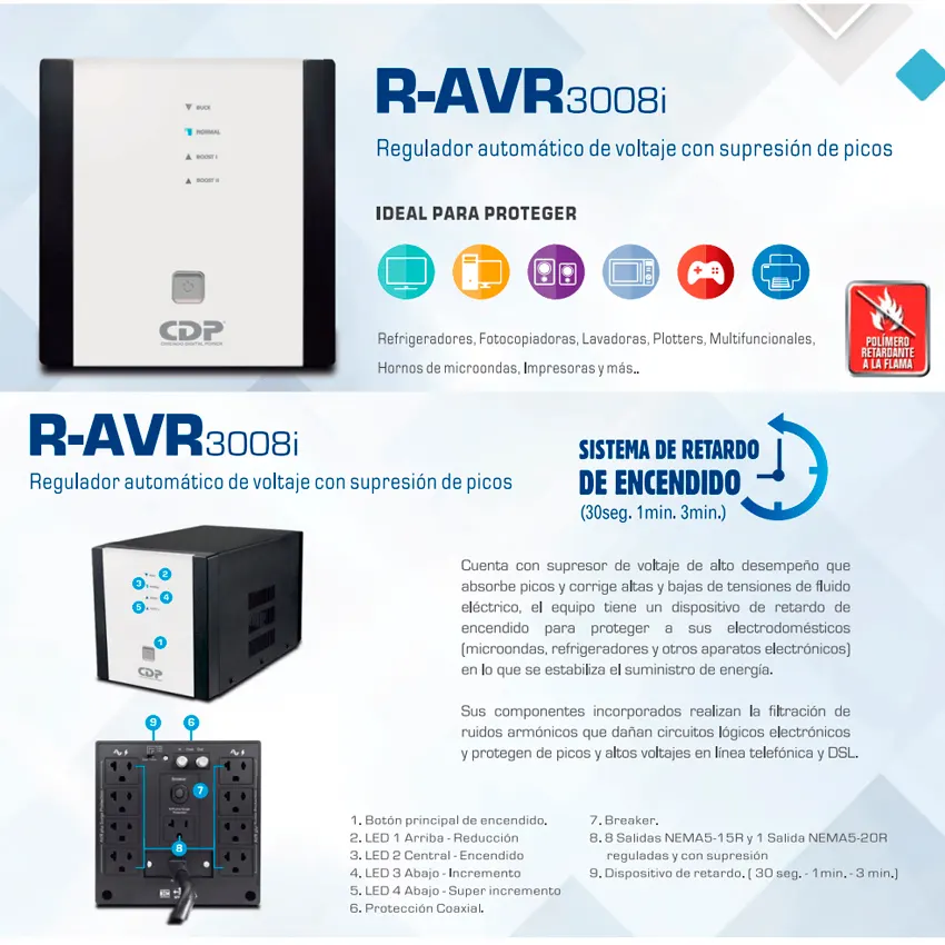 Regulador voltaje CDP R-AVR3008I 3000VA 1500W 8 tomas AVR