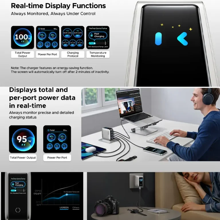 Cargador UGREEN X773 4 puertos USB-C y 1 USB-A 100W GaN