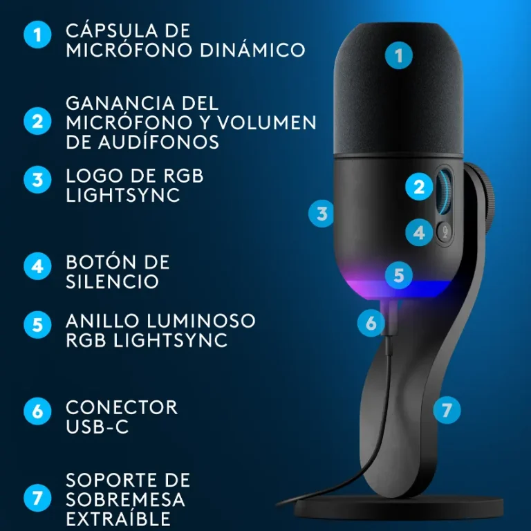 Micrófono Logitech Yeti GX dinámico supercardioide USB RGB streaming negro