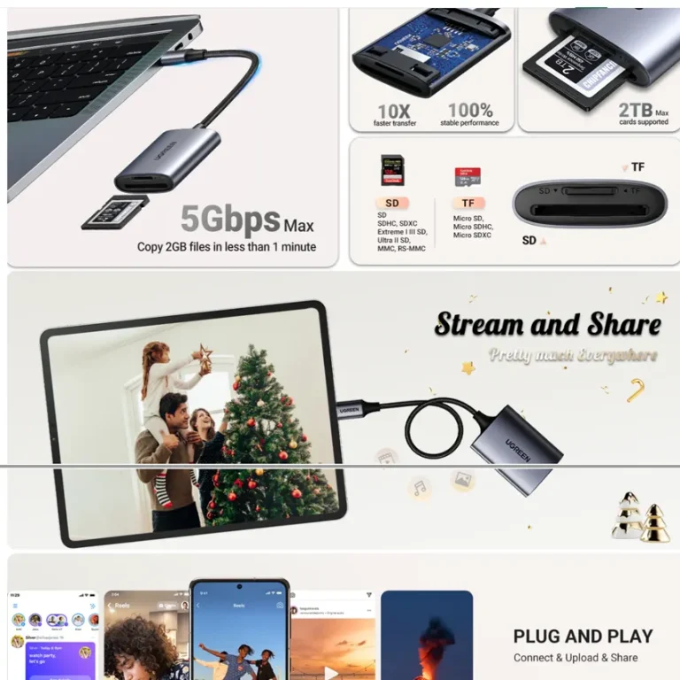 Lector tarjetas USB-C UGREEN CM401 80888 SD MicroSD 5Gbps aluminio