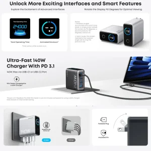 Cargador Anker B2697 140W GaN 4 puertos USB-C pantalla tactil