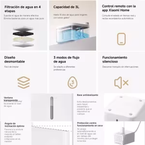 Fuente Bebedero Inteligente Xiaomi Smart Pet Fountain 2 — 3L — WiFi — App Xiaomi Home al mejor precio en Lima con envíos a todo el Perú