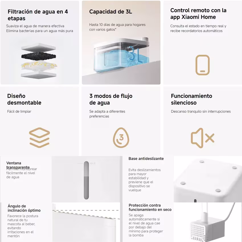 Fuente Bebedero Inteligente Xiaomi Smart Pet Fountain 2 — 3L — WiFi — App Xiaomi Home al mejor precio en Lima con envíos a todo el Perú